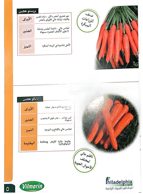 الزراعة الدقيقة